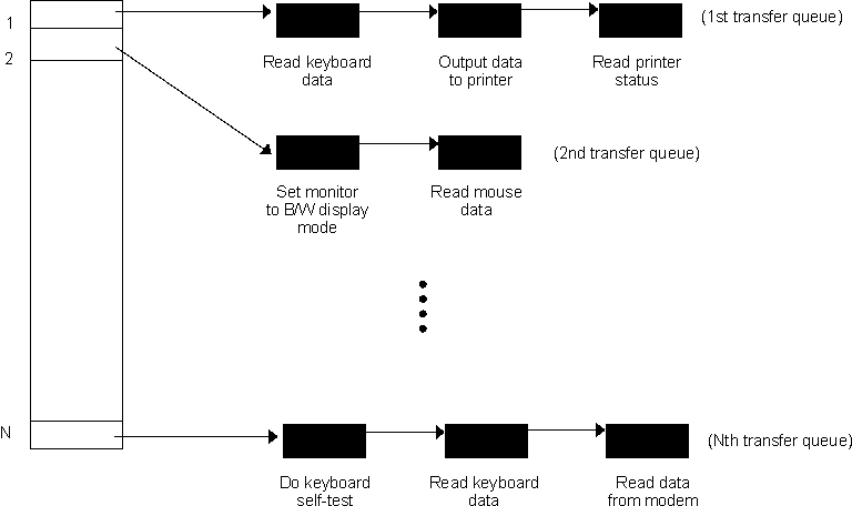 usb-2a.GIF (5415 byte)